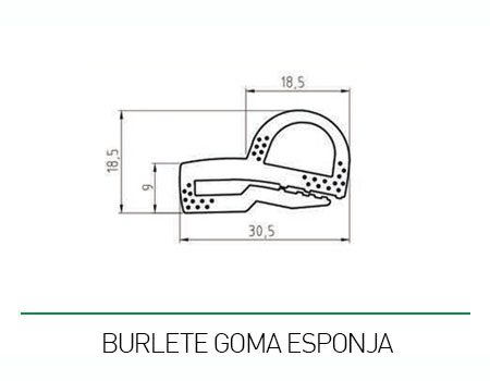goma esponja