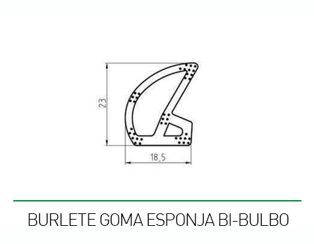 goma esponja
