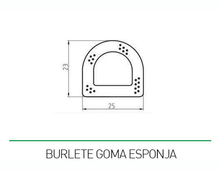 goma esponja